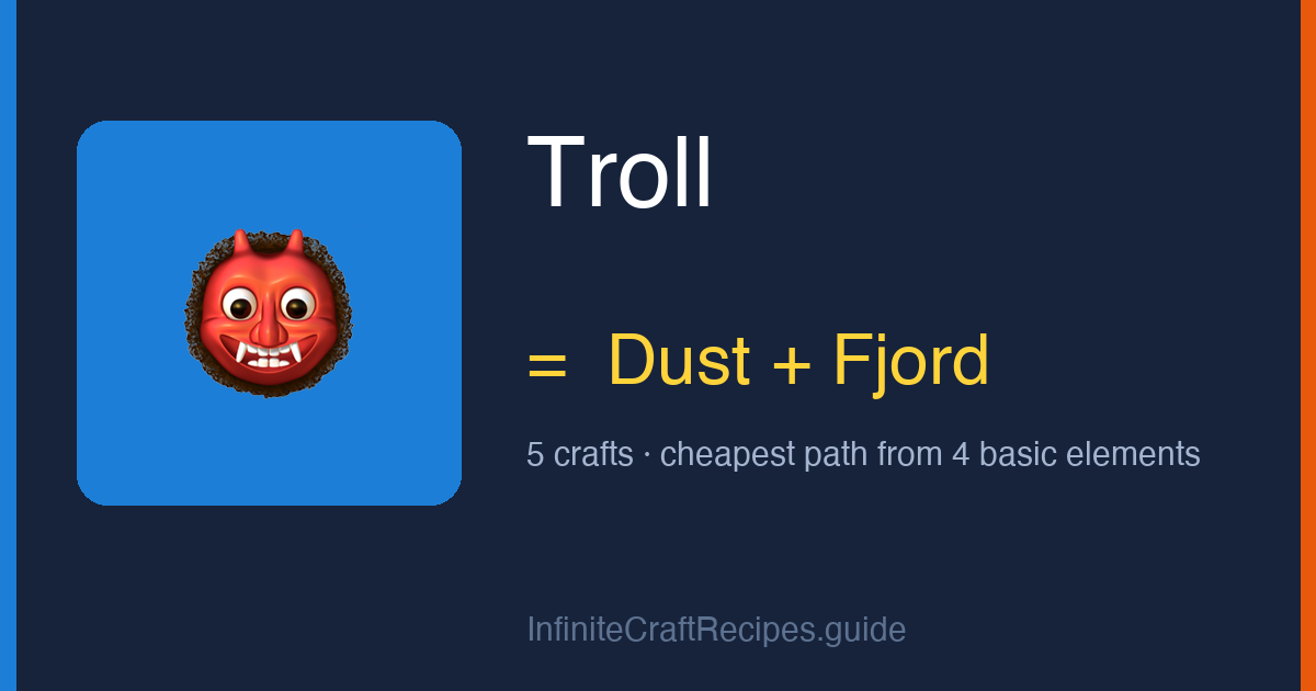 How to make Troll in Infinite Craft: combine Dust and Fjord, 5 crafts total from the four basic elements.