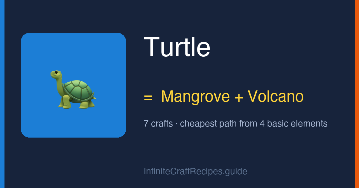 How to make Turtle in Infinite Craft: combine Mangrove and Volcano, 7 crafts total from the four basic elements.