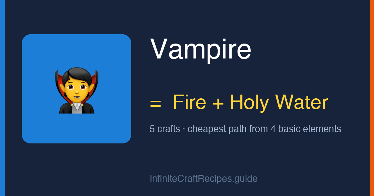 How to make Vampire in Infinite Craft: combine Fire and Holy Water, 5 crafts total from the four basic elements.
