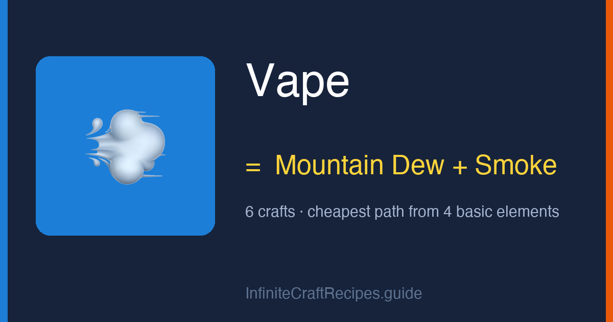 How to make Vape in Infinite Craft: combine Mountain Dew and Smoke, 6 crafts total from the four basic elements.
