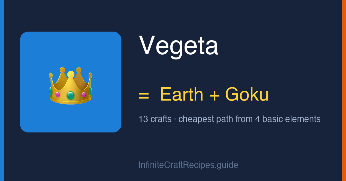 How to make Vegeta in Infinite Craft: combine Earth and Goku, 13 crafts total from the four basic elements.