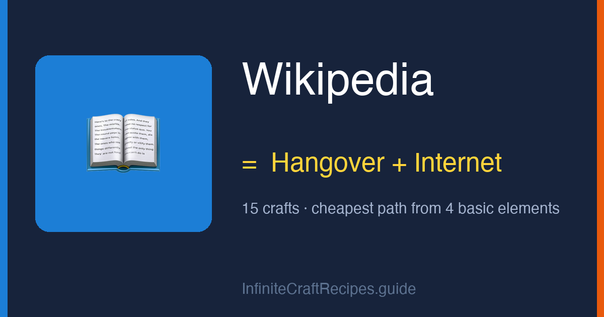 How to make Wikipedia in Infinite Craft: combine Hangover and Internet, 15 crafts total from the four basic elements.