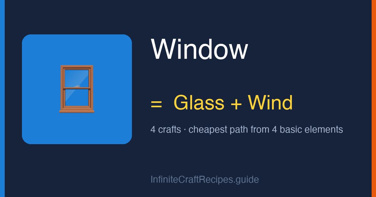 How to make Window in Infinite Craft: combine Glass and Wind, 4 crafts total from the four basic elements.
