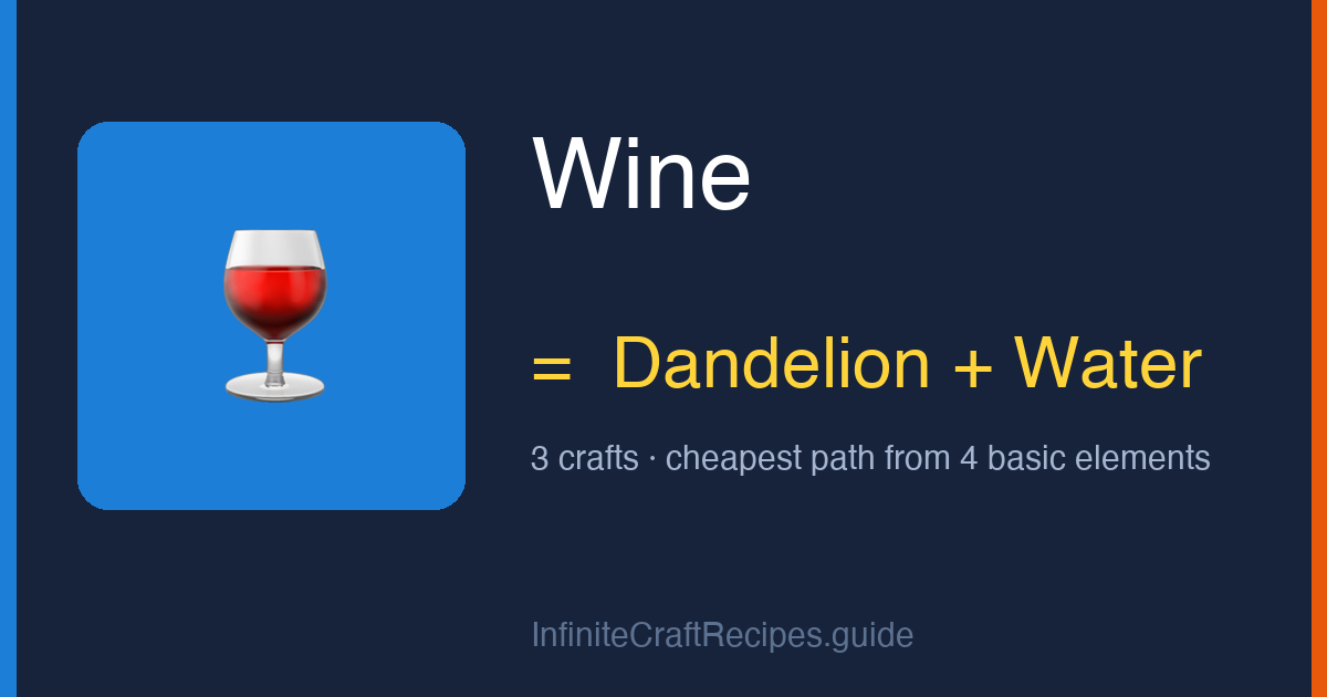 How to make Wine in Infinite Craft: combine Dandelion and Water, 3 crafts total from the four basic elements.