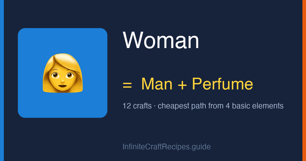 How to make Woman in Infinite Craft: combine Man and Perfume, 12 crafts total from the four basic elements.