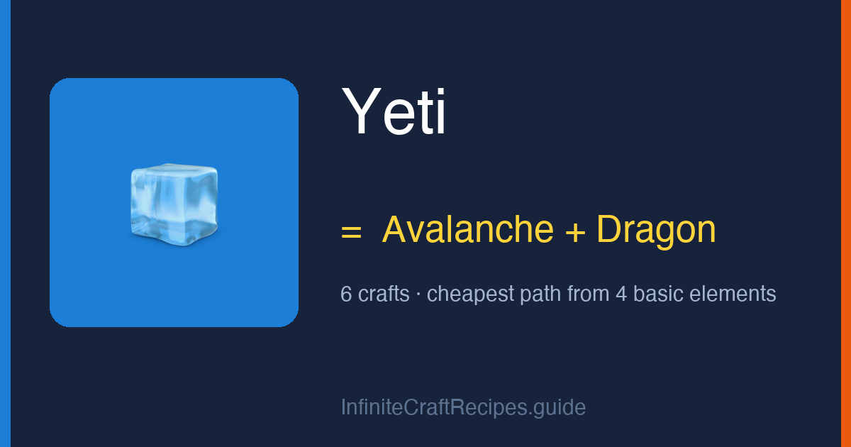 How to make Yeti in Infinite Craft: combine Avalanche and Dragon, 6 crafts total from the four basic elements.