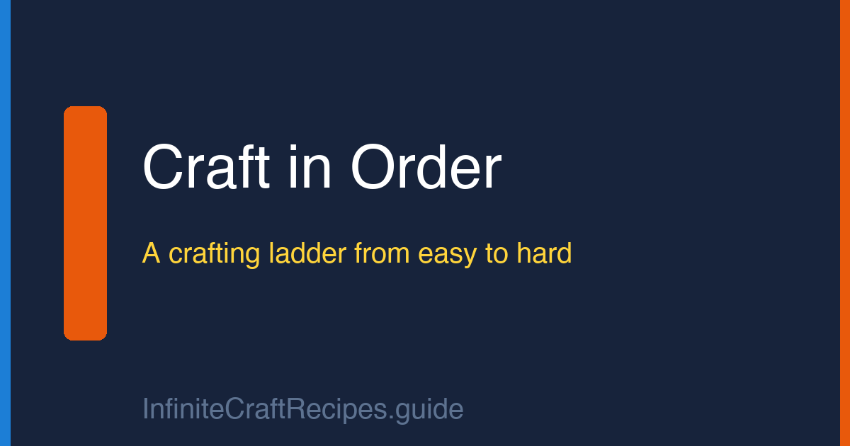 Infinite Craft recipes in order — a crafting ladder from 1-craft starters to 20-craft marathon chains